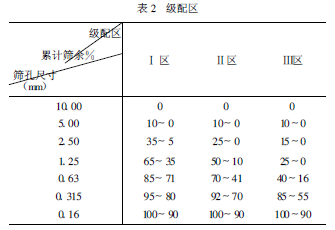 (j)^(q)